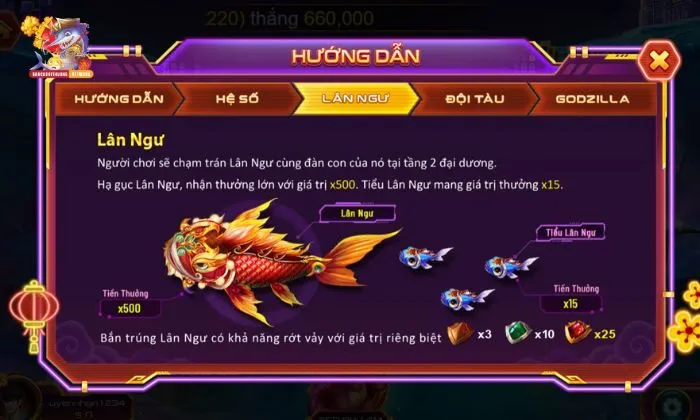 Lân ngư và đội tàu